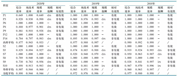 微信图片_20211210101544.jpg 微信图片_20211210101544.jpg