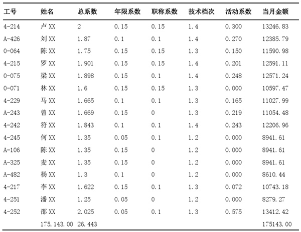 微信图片_20220421095158.jpg 微信图片_20220421095158.jpg