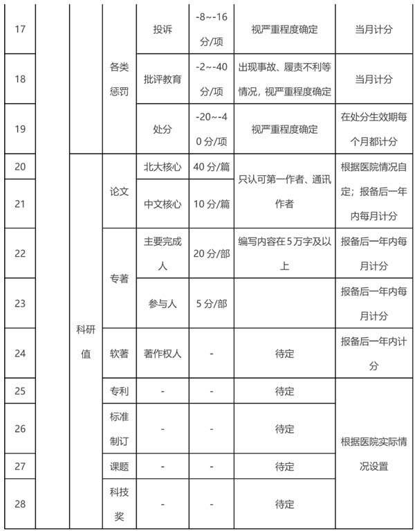 微信图片_20220628094955.jpg