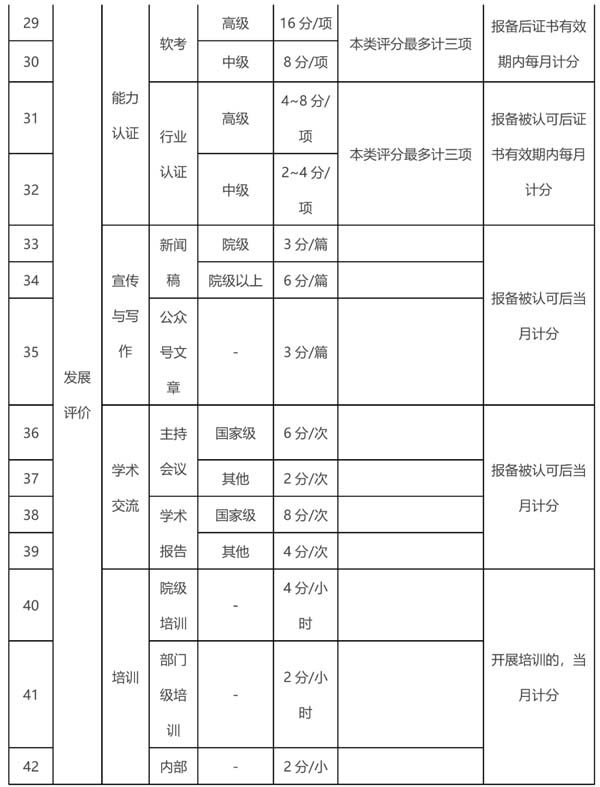 微信图片_20220628094959.jpg
