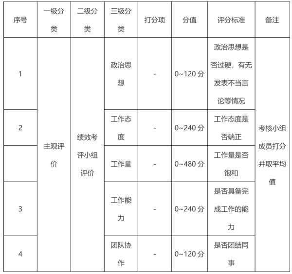 微信图片_20220628095007.jpg 微信图片_20220628095007.jpg