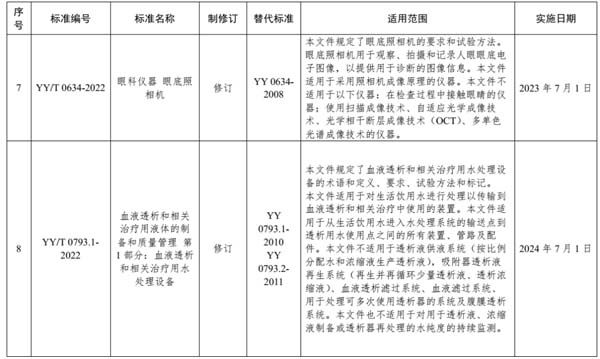 微信图片_20220707164318.jpg