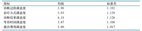 微信图片_20220713093918.jpg 微信图片_20220713093918.jpg
