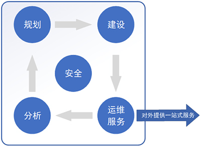 微信图片_20220726094436.jpg 微信图片_20220726094436.jpg