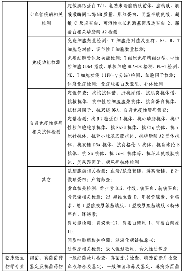 微信图片_20221110104613.jpg 微信图片_20221110104613.jpg