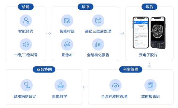 微信图片_20230530175601.jpg 微信图片_20230530175601.jpg