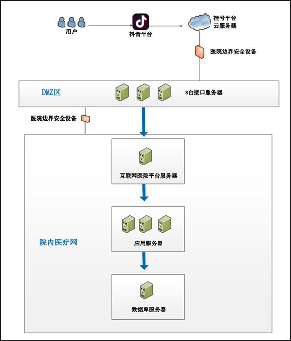 微信图片_20230706171209.jpg 微信图片_20230706171209.jpg
