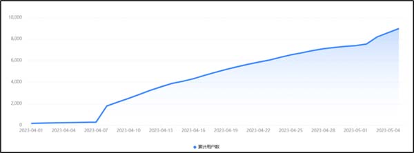 微信图片_20230706171214.jpg 微信图片_20230706171214.jpg