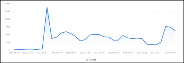 微信图片_20230706171217.jpg 微信图片_20230706171217.jpg