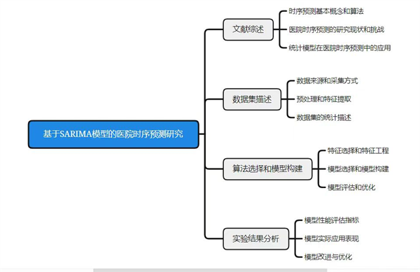 微信图片_20250110100645.png 微信图片_20250110100645.png