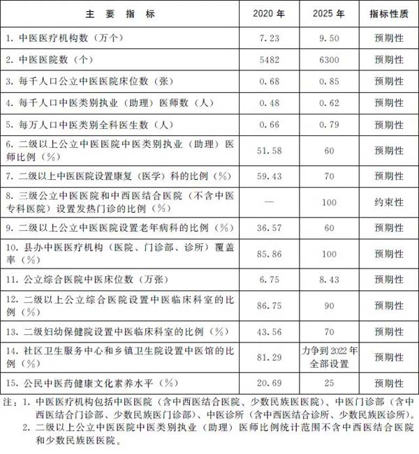 微信图片_20220330165210.jpg 微信图片_20220330165210.jpg