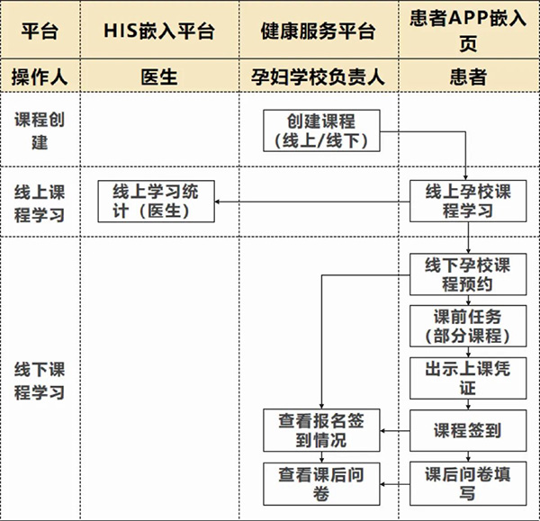 微信图片_20220509091543.jpg 微信图片_20220509091543.jpg