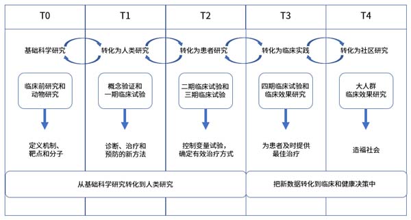 微信图片_20220727170331.jpg 微信图片_20220727170331.jpg
