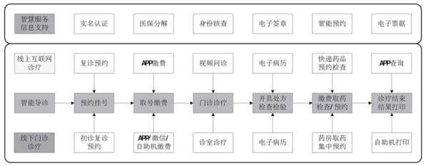 微信图片_20220803095812.jpg 微信图片_20220803095812.jpg