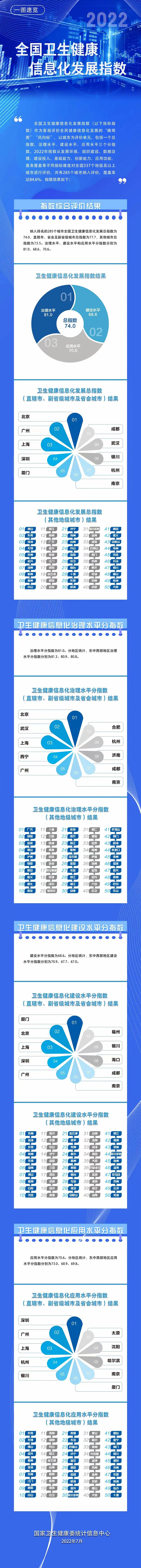 微信图片_20220804163213.jpg 微信图片_20220804163213.jpg