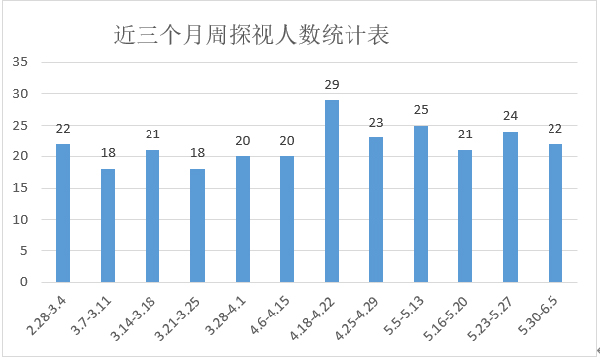 微信图片_20220908101916.jpg