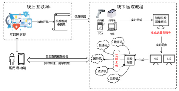 微信图片_20221021095311.jpg 微信图片_20221021095311.jpg