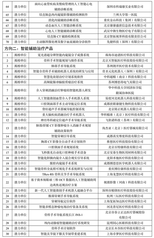 微信图片_20221028105511.jpg 微信图片_20221028105511.jpg