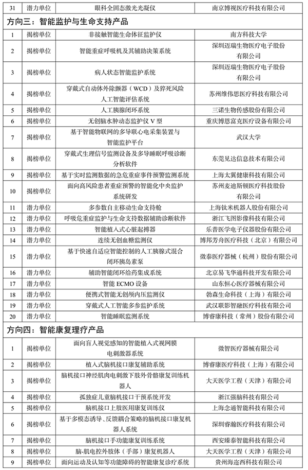 微信图片_20221028105516.jpg 微信图片_20221028105516.jpg