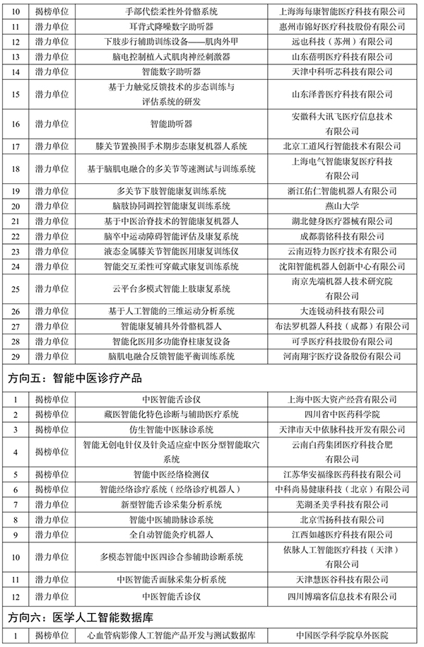 微信图片_20221028105838.jpg 微信图片_20221028105838.jpg