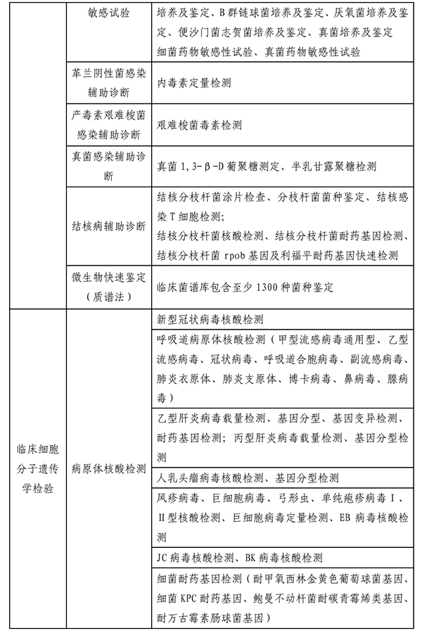 微信图片_20221110104616.jpg 微信图片_20221110104616.jpg