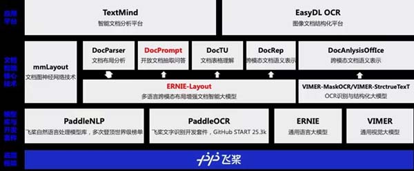 微信图片_20230314100745.jpg 微信图片_20230314100745.jpg