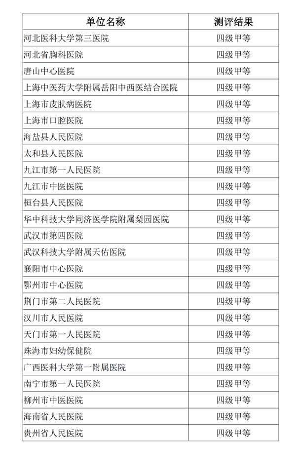 微信图片_20230406171119.jpg 微信图片_20230406171119.jpg