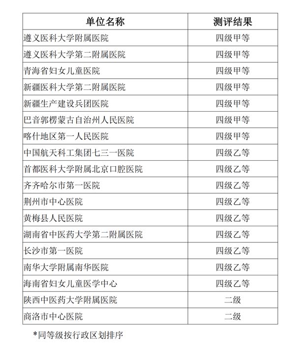 微信图片_20230406171121.jpg 微信图片_20230406171121.jpg