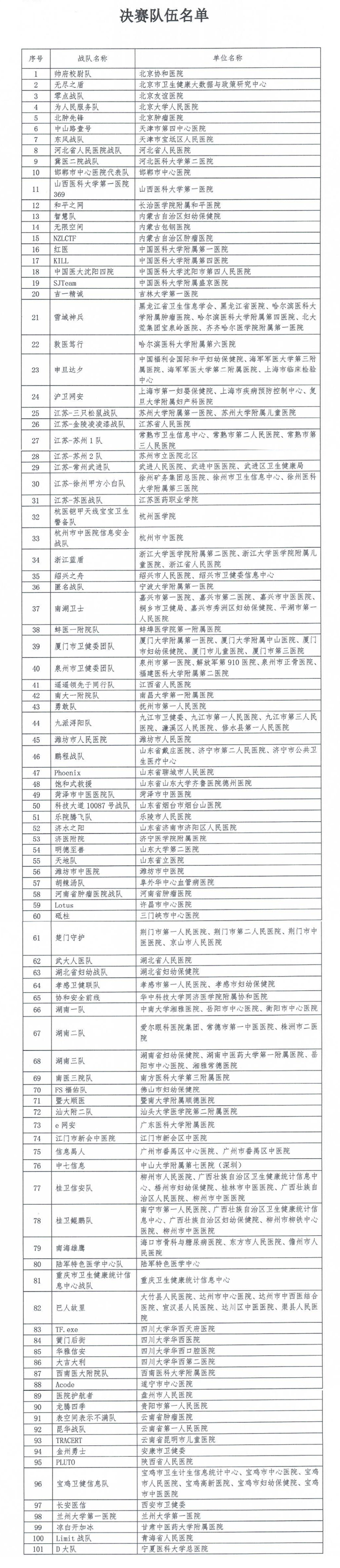 微信图片_20230508101236.jpg 微信图片_20230508101236.jpg
