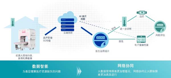 微信图片_20230508165445.jpg 微信图片_20230508165445.jpg