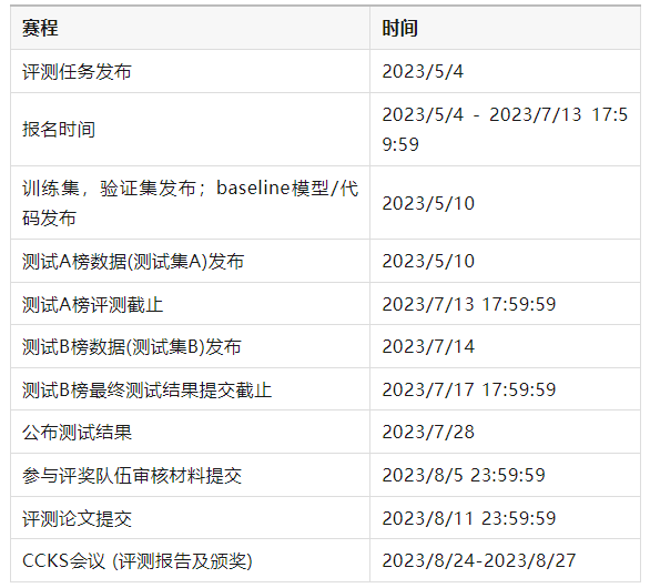 微信截图_20230628172008.png 微信截图_20230628172008.png