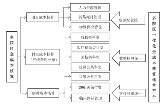 微信图片_20230904092520.png 微信图片_20230904092520.png