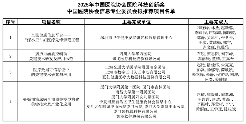微信图片_20250606110702.jpg 微信图片_20250606110702.jpg