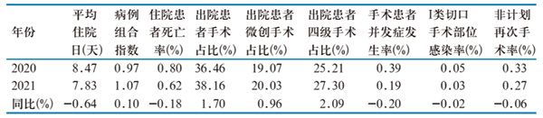 微信图片_20221222100526.jpg